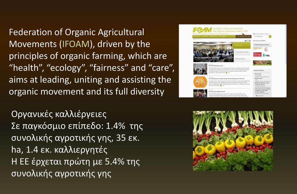 movement and its full diversity Οργανικές καλλιέργειες Σε παγκόσμιο επίπεδο: 1.