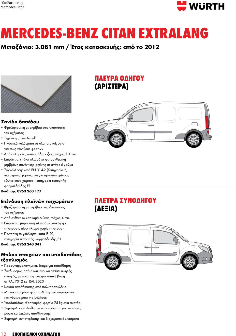 081 ΠΛΕΥΡΑ ΟΔΗΓΟΥ (ΑΡΙΣΤΕΡΑ) Merc_529 Copyright by creativ collection Verlag GmbH, Germany www.ccvision.de Mercedes-Benz Citan Kasten, extra lang, Heckfluegeltuer, 1 Schiebetuer (20 1:30 L: 4.