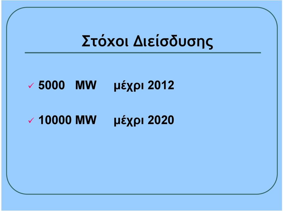 5000 MW μέχρι