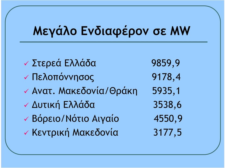 Μακεδονία/Θράκη 5935,1 Δυτική Ελλάδα