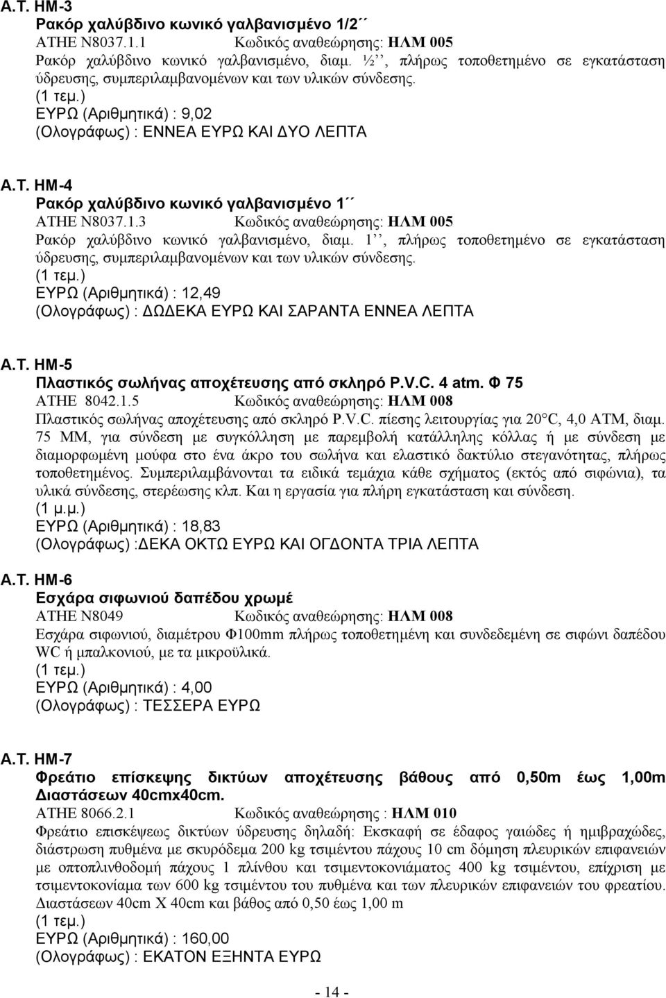 Α.Τ. ΗΜ-4 Ρακόρ χαλύβδινο κωνικό γαλβανισμένο 1 ΑΤΗΕ Ν8037.1.3 Κωδικός αναθεώρησης: ΗΛΜ 005 Ρακόρ χαλύβδινο κωνικό γαλβανισμένο, διαμ.