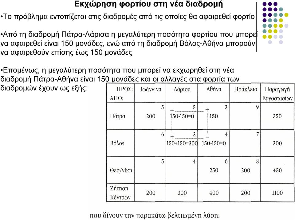 τη διαδροµή Βόλος-Αθήνα µπορούν να αφαιρεθούν επίσης έως 150 µονάδες Εποµένως, η µεγαλύτερη ποσότητα που