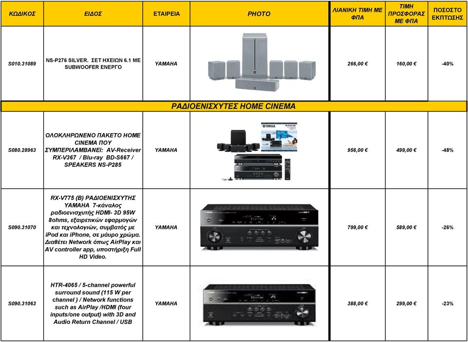 31070 RX-V775 (B) PAΔIENIΣXYHΣ 7-κάναλος ραδιοενισχυτής HDMI- 3D 95W 8ohms, εξαιρετικών εφαρμογών και τεχνολογιών, συμβατός με ipod και iphone, σε μάυρο χρώμα.