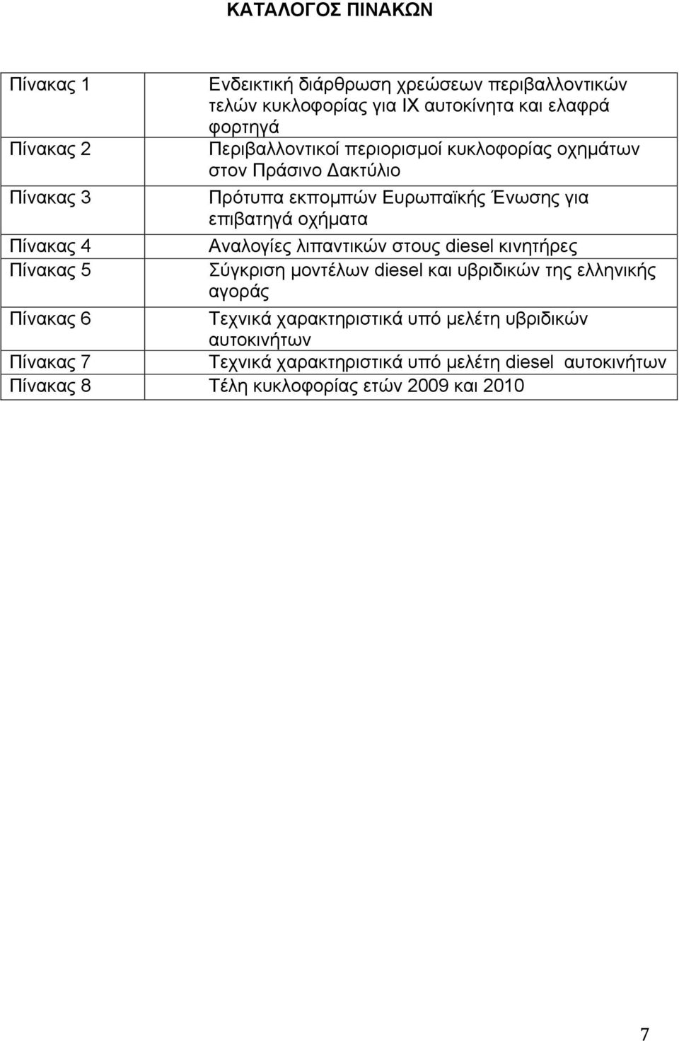 επιβατηγά οχήµατα Αναλογίες λιπαντικών στους diesel κινητήρες Σύγκριση µοντέλων diesel και υβριδικών της ελληνικής αγοράς Πίνακας 6 Τεχνικά