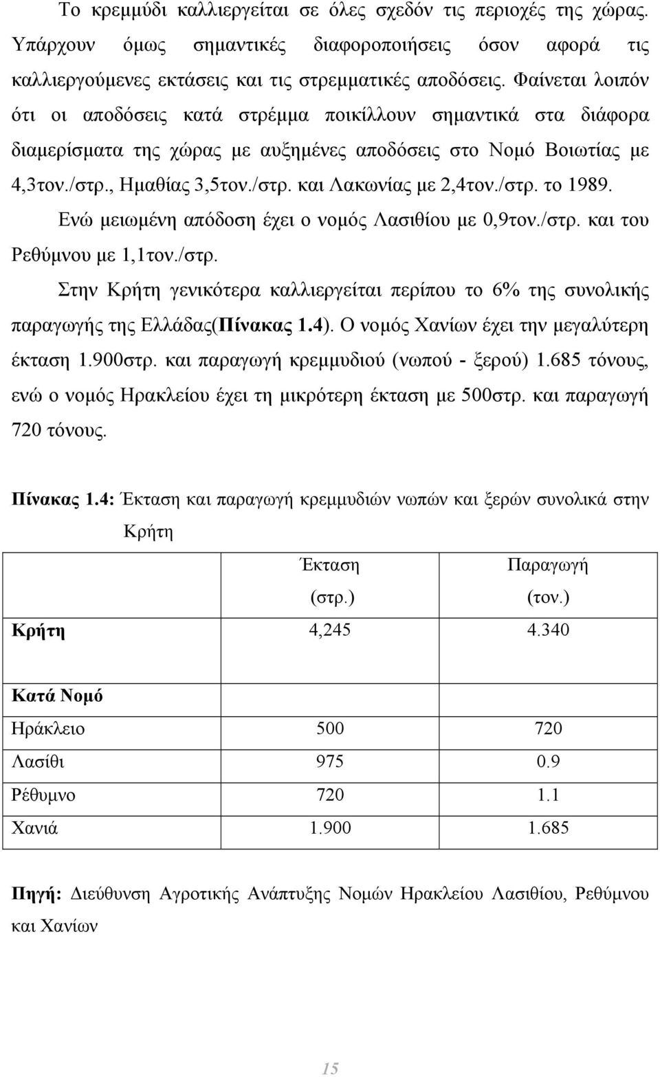 /στρ. το 1989. Ενώ µειωµένη απόδοση έχει ο νοµός Λασιθίου µε 0,9τον./στρ. και του Ρεθύµνου µε 1,1τον./στρ. Στην Κρήτη γενικότερα καλλιεργείται περίπου το 6% της συνολικής παραγωγής της Ελλάδας(Πίνακας 1.