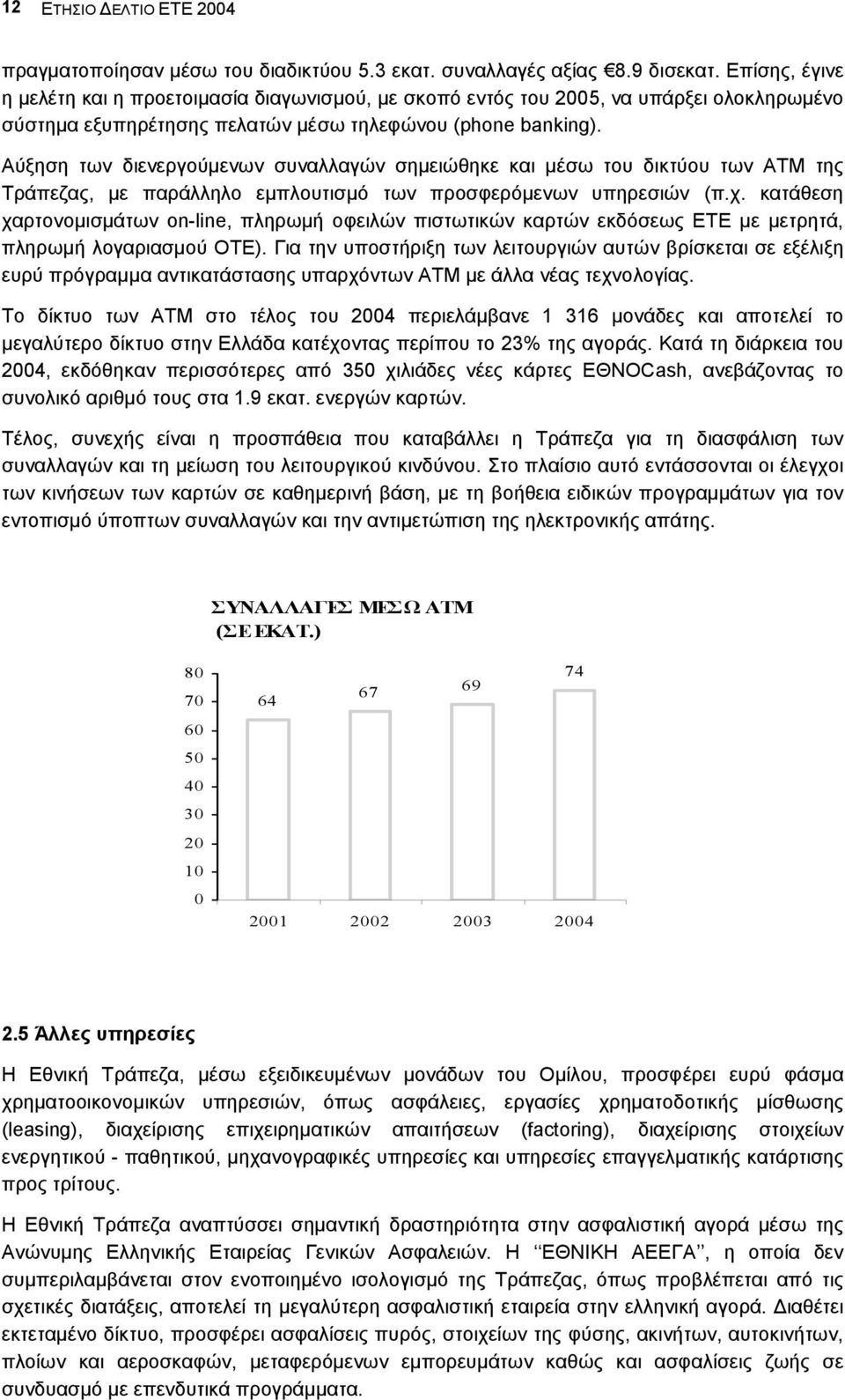 Αύξηση των διενεργούµενων συναλλαγών σηµειώθηκε και µέσω του δικτύου των ΑΤΜ της Τράπεζας, µε παράλληλο εµπλουτισµό των προσφερόµενων υπηρεσιών (π.χ.