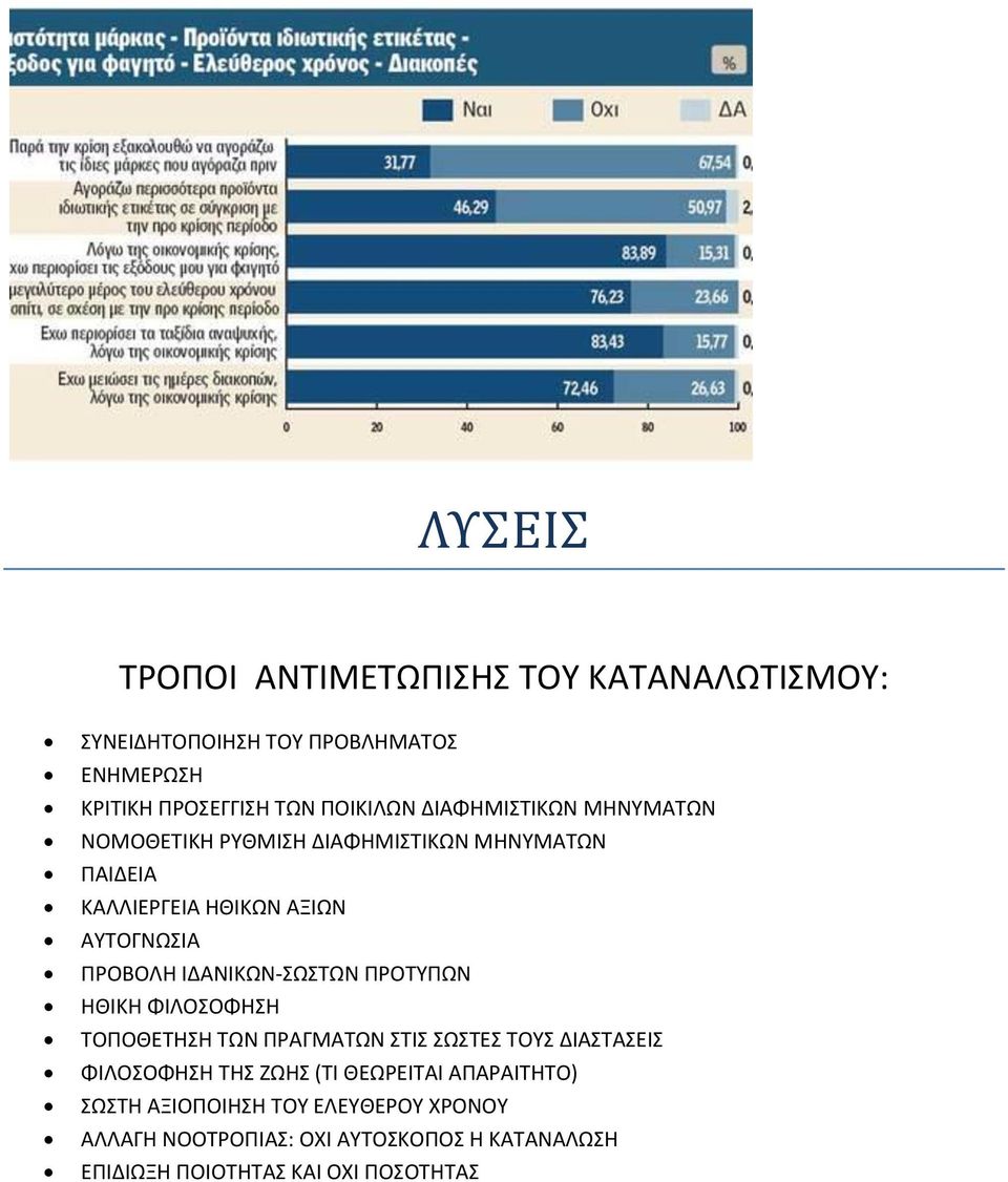 ΙΔΑΝΙΚΩΝ-ΣΩΣΤΩΝ ΠΡΟΤΥΠΩΝ ΗΘΙΚΗ ΦΙΛΟΣΟΦΗΣΗ ΤΟΠΟΘΕΤΗΣΗ ΤΩΝ ΠΡΑΓΜΑΤΩΝ ΣΤΙΣ ΣΩΣΤΕΣ ΤΟΥΣ ΔΙΑΣΤΑΣΕΙΣ ΦΙΛΟΣΟΦΗΣΗ ΤΗΣ ΖΩΗΣ (ΤΙ