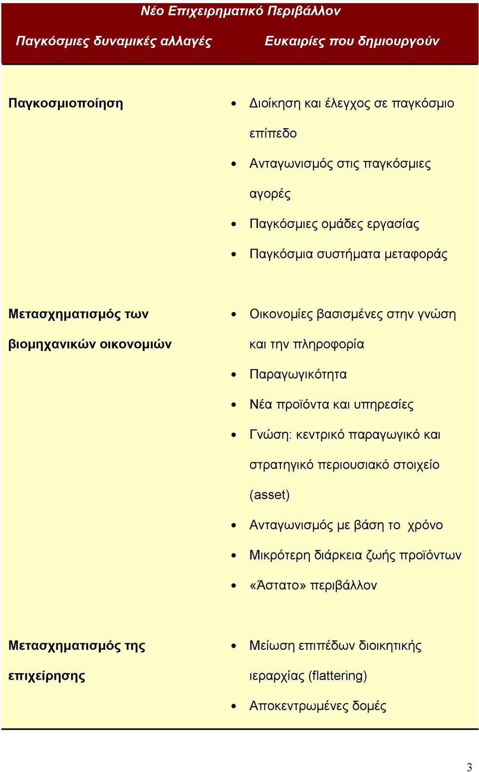 και την πληροφορία Παραγωγικότητα Νέα προϊόντα και υπηρεσίες Γνώση: κεντρικό παραγωγικό και στρατηγικό περιουσιακό στοιχείο (asset) Ανταγωνισμός με βάση το