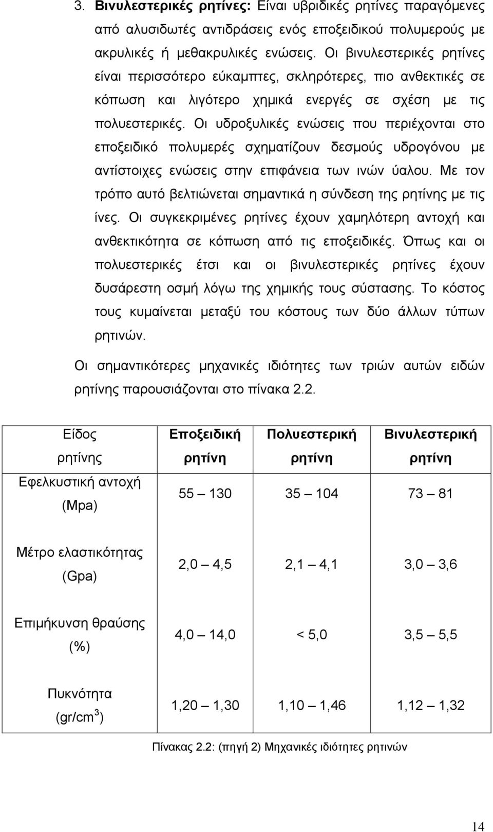 Οι υδροξυλικές ενώσεις που περιέχονται στο εποξειδικό πολυμερές σχηματίζουν δεσμούς υδρογόνου με αντίστοιχες ενώσεις στην επιφάνεια των ινών ύαλου.