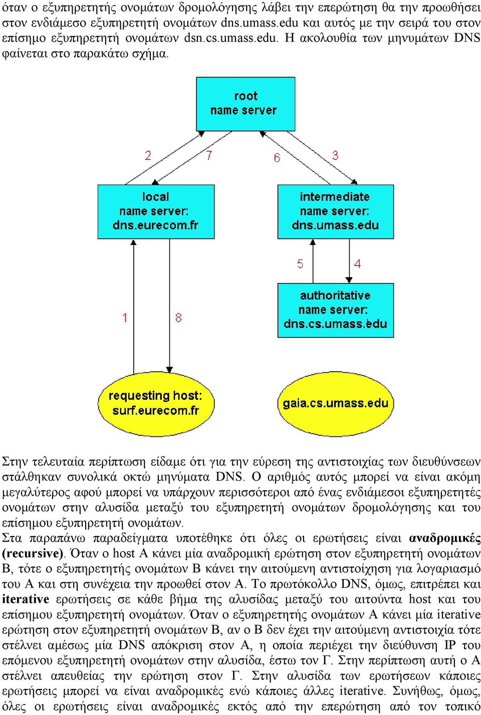 Ο αριθµός αυτός µπορεί να είναι ακόµη µεγαλύτερος αφού µπορεί να υπάρχουν περισσότεροι από ένας ενδιάµεσοι εξυπηρετητές ονοµάτων στην αλυσίδα µεταξύ του εξυπηρετητή ονοµάτων δροµολόγησης και του