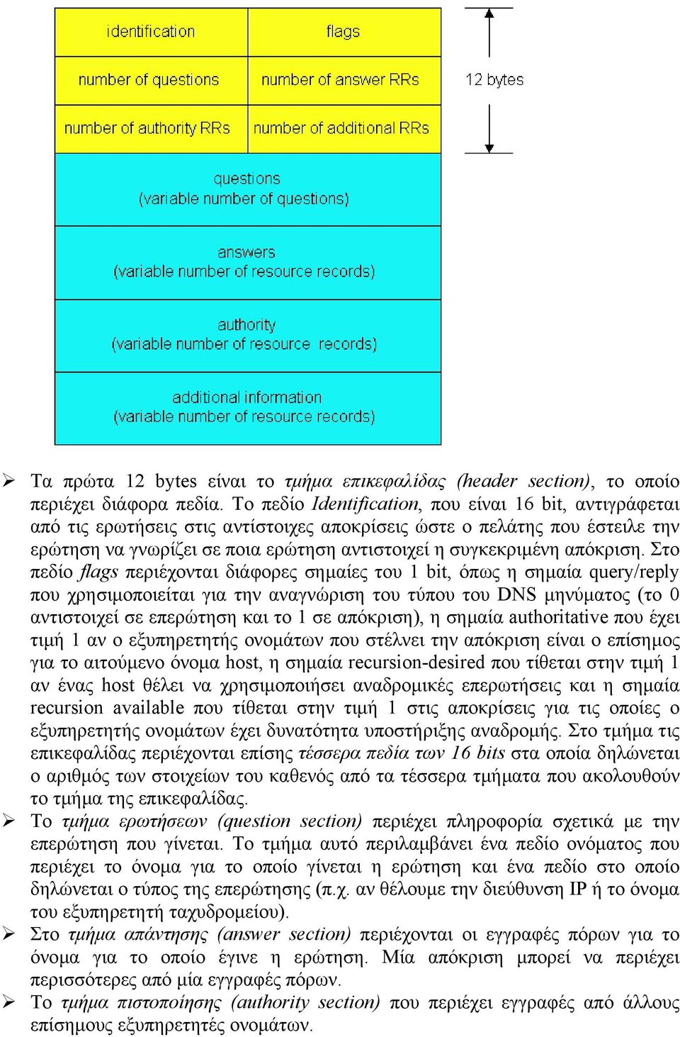 απόκριση.