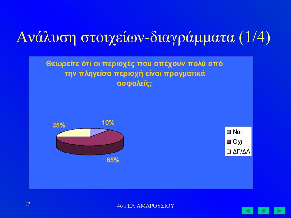 πολύ από την πληγείσα περιοχή είναι