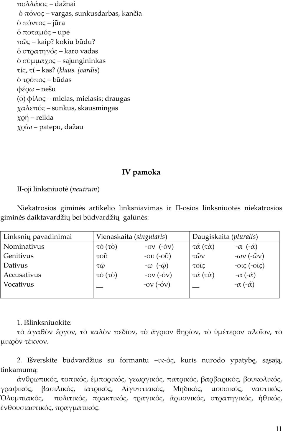 linksniavimas ir II-osios linksniuotės niekatrosios giminės daiktavardžių bei būdvardžių galūnės: Linksnių pavadinimai Vienaskaita (singularis) Daugiskaita (pluralis) Nominativus τό (τὸ) -ον (-όν) τά