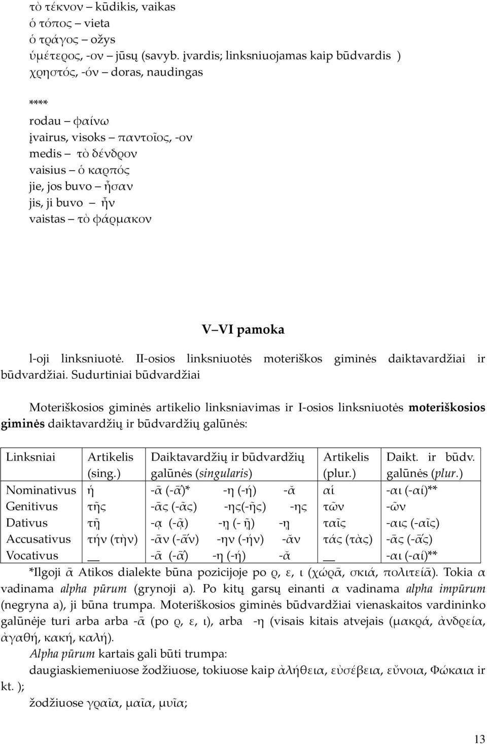 φάρμακον V VI pamoka l-oji linksniuotė. ΙΙ-osios linksniuotės moteriškos giminės daiktavardžiai ir būdvardžiai.