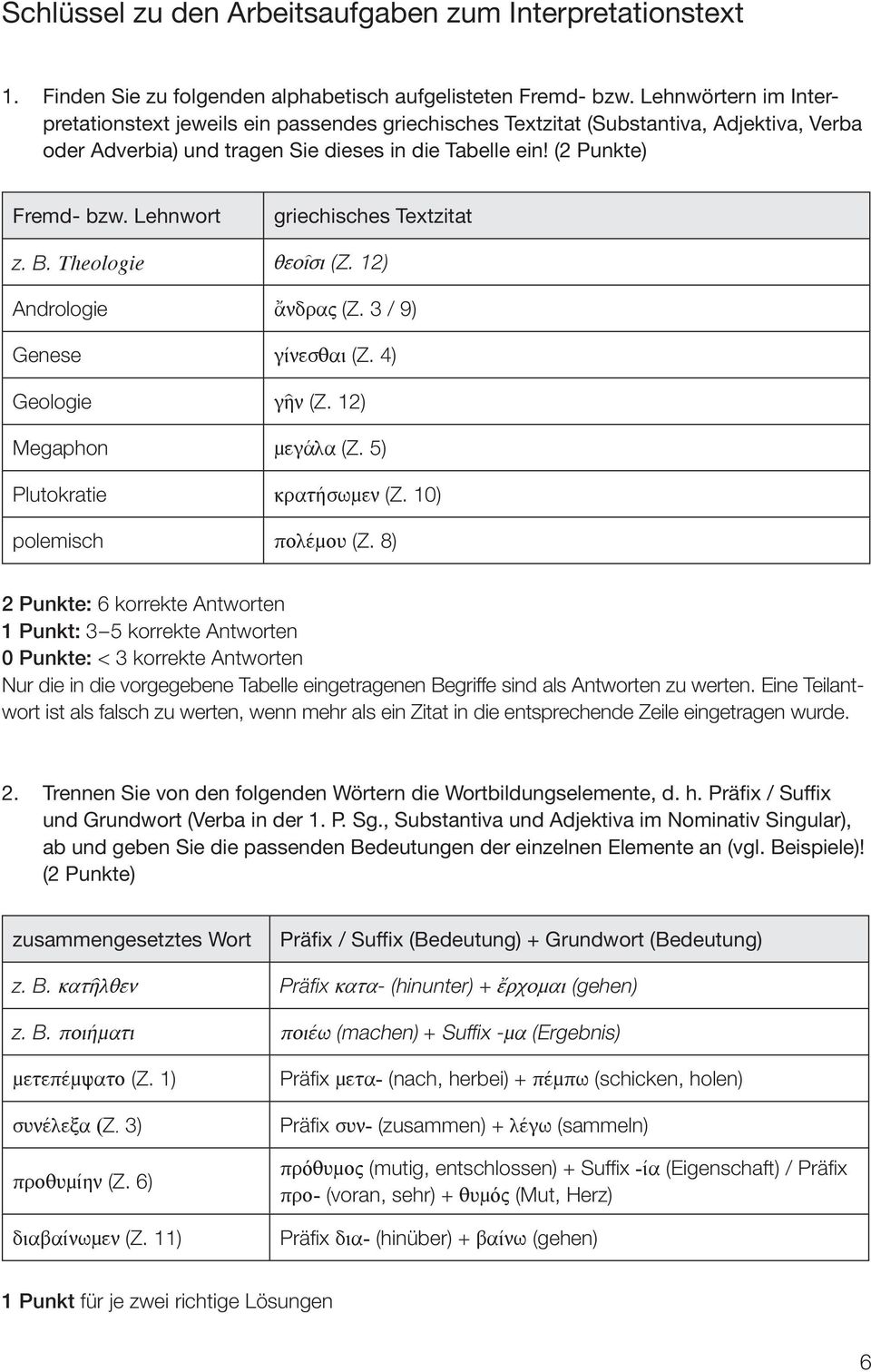 Lehnwort griechisches Textzitat z. B. Theologie θεοῖσι (Z. 12) Andrologie ἄνδρας (Z. 3 / 9) Genese γίνεσθαι (Z. 4) Geologie γῆν (Z. 12) Megaphon μεγάλα (Z. 5) Plutokratie κρατήσωμεν (Z.