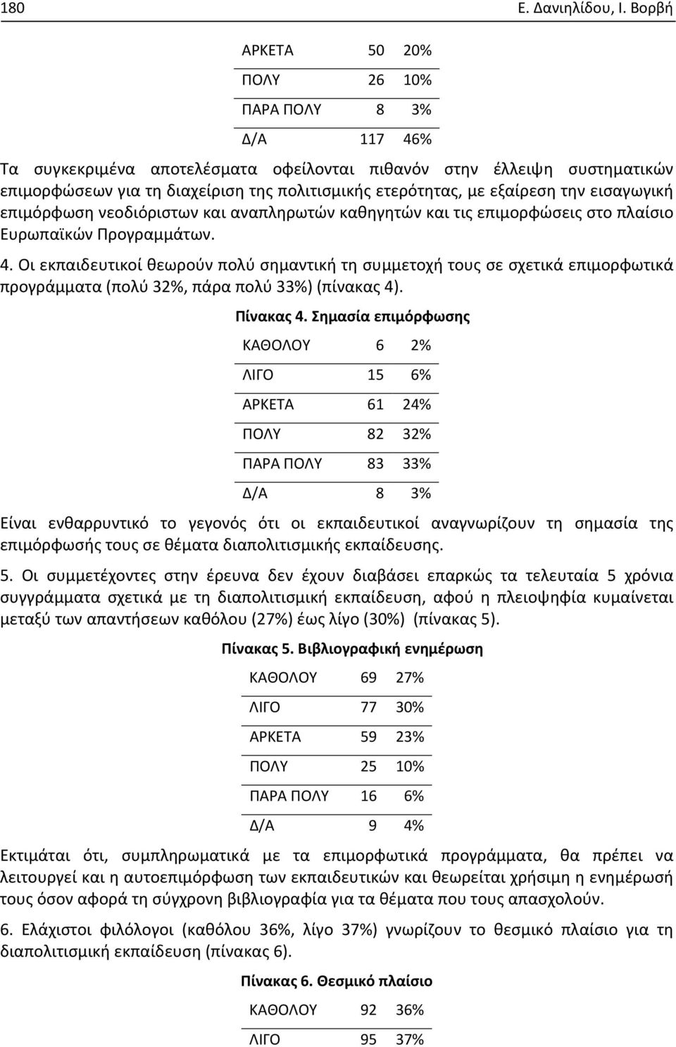 εξαίρεση την εισαγωγική επιμόρφωση νεοδιόριστων και αναπληρωτών καθηγητών και τις επιμορφώσεις στο πλαίσιο Ευρωπαϊκών Προγραμμάτων. 4.