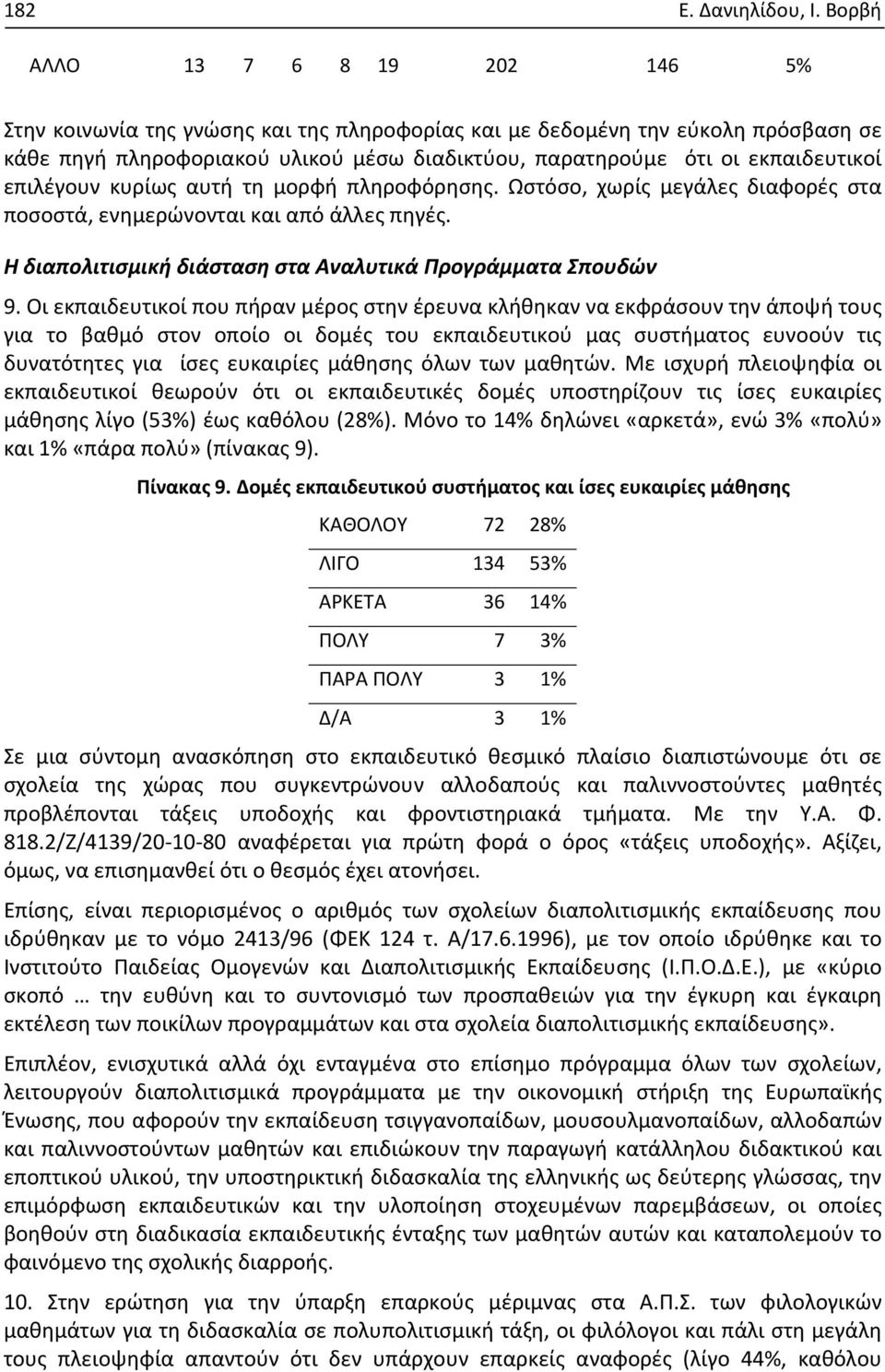 επιλέγουν κυρίως αυτή τη μορφή πληροφόρησης. Ωστόσο, χωρίς μεγάλες διαφορές στα ποσοστά, ενημερώνονται και από άλλες πηγές. Η διαπολιτισμική διάσταση στα Αναλυτικά Προγράμματα Σπουδών 9.