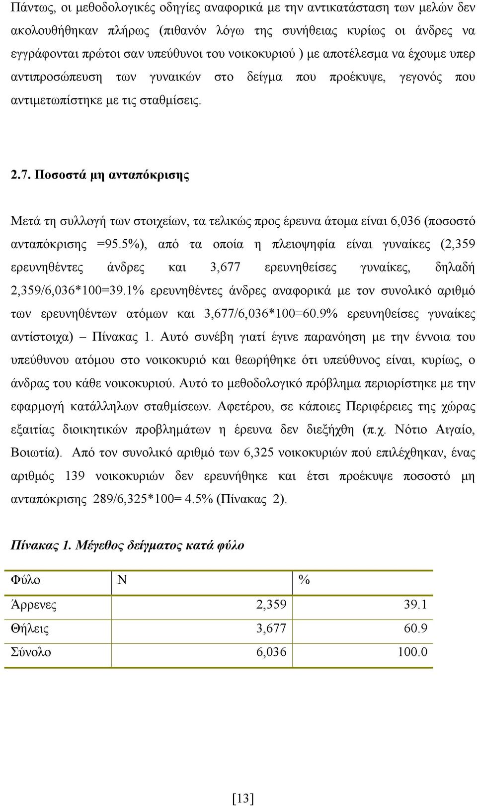 Ποσοστά μη ανταπόκρισης Μετά τη συλλογή των στοιχείων, τα τελικώς προς έρευνα άτομα είναι 6,036 (ποσοστό ανταπόκρισης =95.