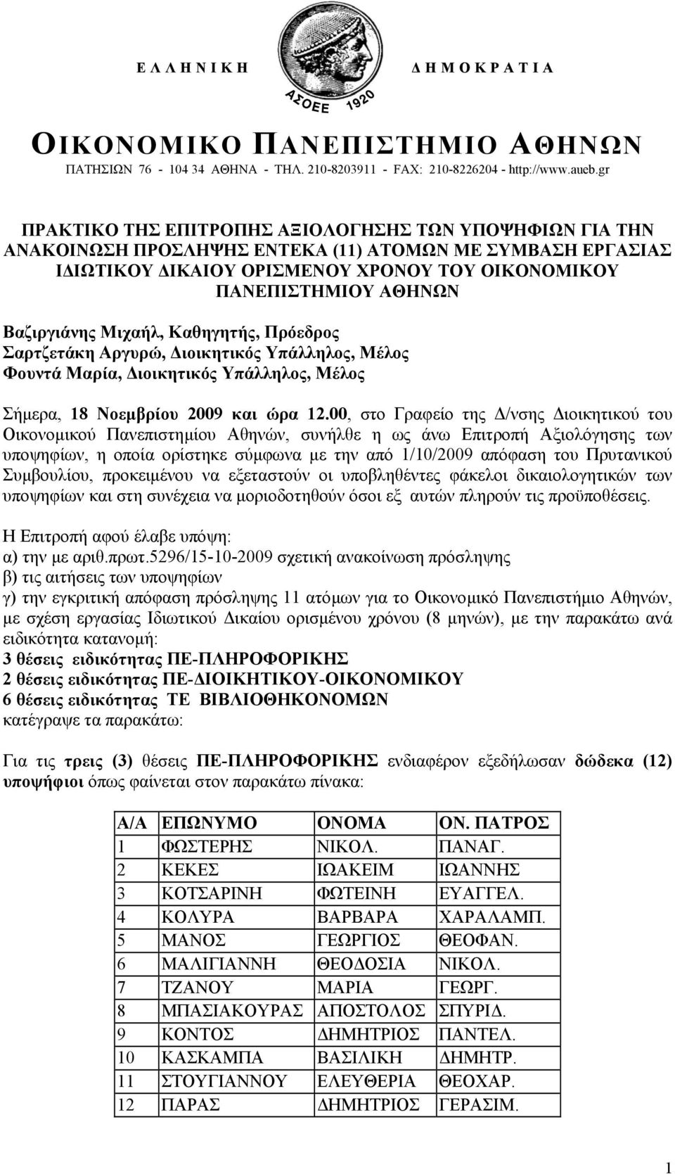 Βαζιργιάνης Μιχαήλ, Καθηγητής, Πρόεδρος Σαρτζετάκη Αργυρώ, ιοικητικός Υπάλληλος, Μέλος Φουντά Μαρία, ιοικητικός Υπάλληλος, Μέλος Σήµερα, 18 Nοεµβρίου 2009 και ώρα 12.