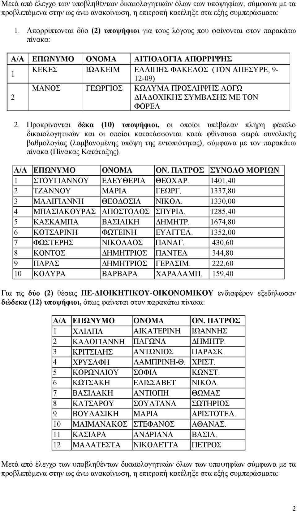 ΠΡΟΣΛΗΨΗΣ ΛΟΓΩ 2 ΙΑ ΟΧΙΚΗΣ ΣΥΜΒΑΣΗΣ ΜΕ ΤΟΝ ΦΟΡΕΑ 2.