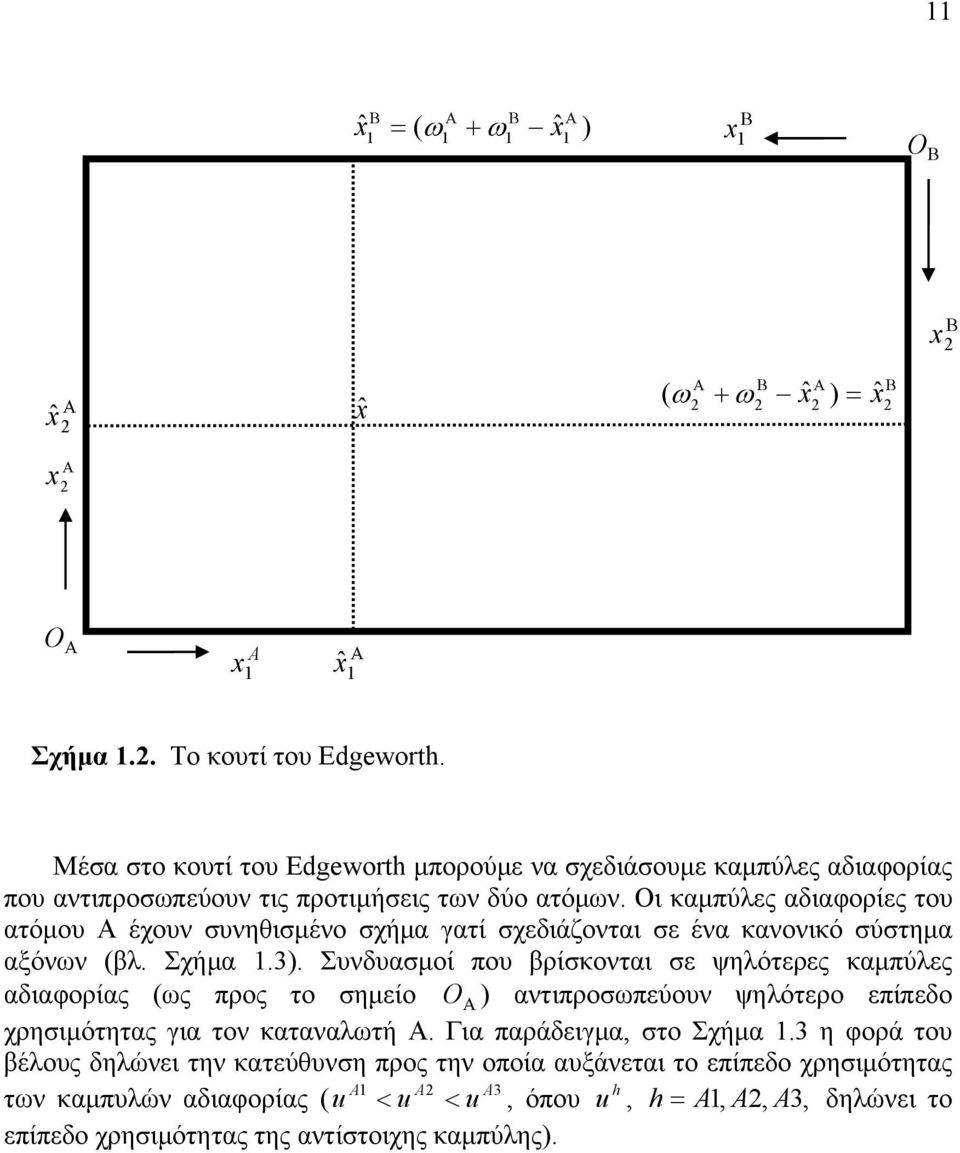 Οι κμπύλες διφορίες του τόμου έχουν συνηθισμένο σχήμ γτί σχεδιάζοντι σε έν κνονικό σύστημ ξόνν (βλ. Σχήμ.3.