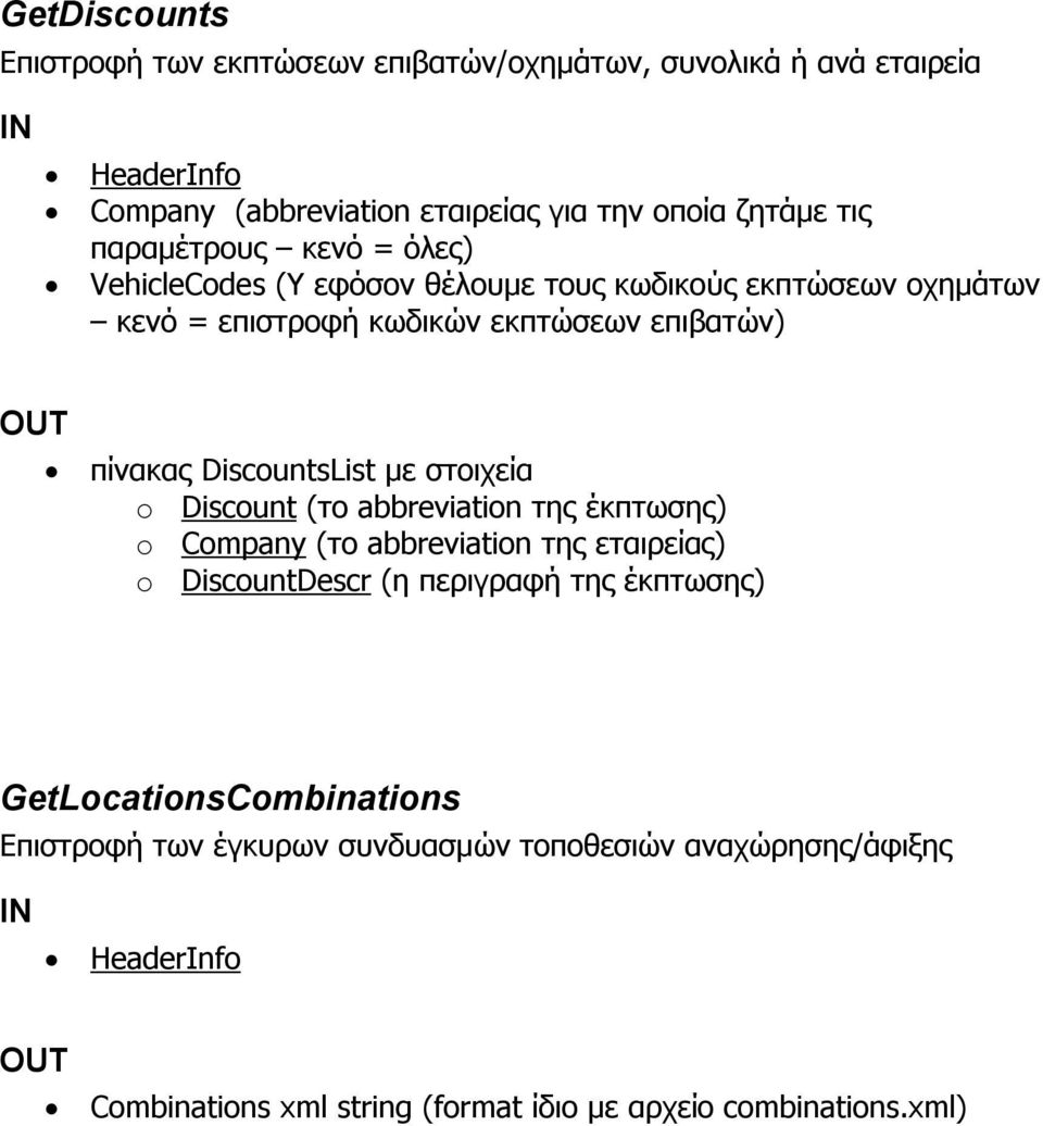 DiscountsList με στοιχεία o Discount (το abbreviation της έκπτωσης) o Company (το abbreviation της εταιρείας) o DiscountDescr (η περιγραφή της έκπτωσης)