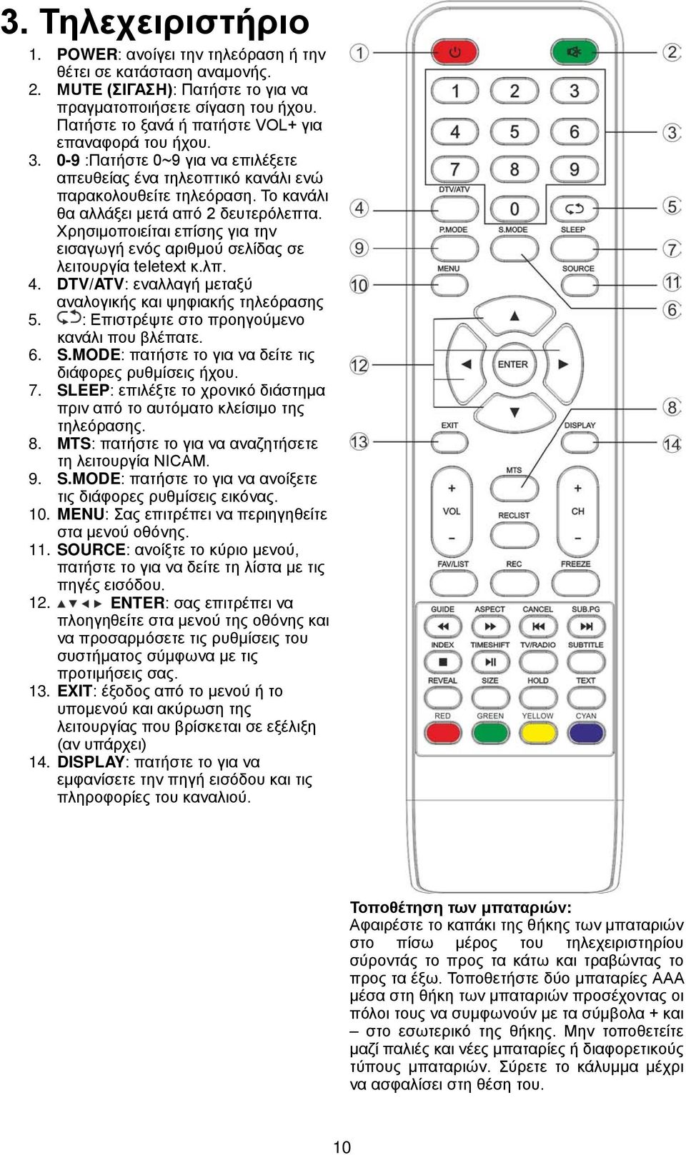 Χρησιμοποιείται επίσης για την εισαγωγή ενός αριθμού σελίδας σε λειτουργία teletext κ.λπ. 4. DTV/ATV: εναλλαγή μεταξύ αναλογικής και ψηφιακής τηλεόρασης 5.