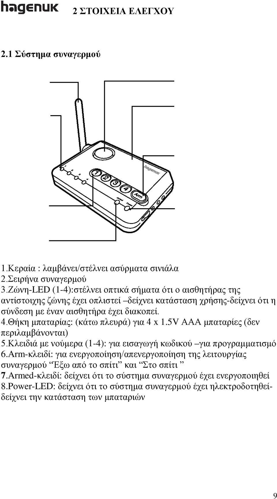 Θήκη μπαταρίας: (κάτω πλευρά) για 4 x 1.5V ΑΑΑ μπαταρίες (δεν περιλαμβάνονται) 5.Κλειδιά με νούμερα (1-4): για εισαγωγή κωδικού για προγραμματισμό 6.