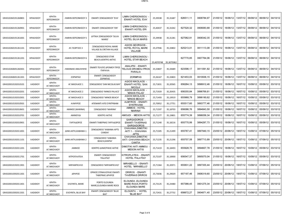 CHERSONISOU - HOTEL SILVA MARIS 25,39938 35,31281 627062,91 3908342,35 21/05/12 16/06/12 13/07/12 09/08/12 06/09/12 04/10/12 GR4310260191261101 ΑΓ.