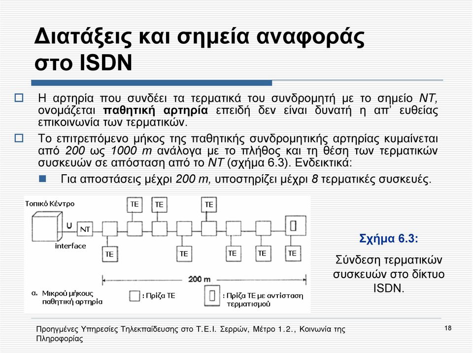 Το επιτρεπόμενο μήκος της παθητικής συνδρομητικής αρτηρίας κυμαίνεται από 200 ως 1000 m ανάλογα με το πλήθος και τη θέση των