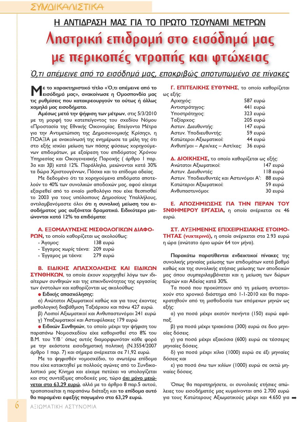 Αμέσως μετά την ψήφιση των μέτρων, στις 5/3/2010 με τη μορφή του κατεπείγοντος του σχεδίου Νόμου «Προστασία της Εθνικής Οικονομίας.