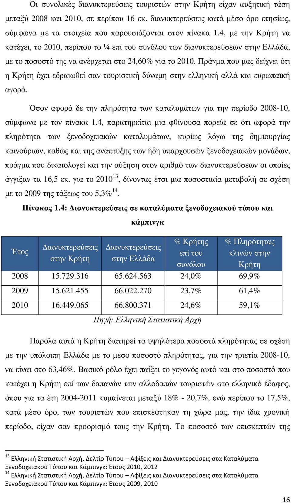 4, µε την Κρήτη να κατέχει, το 2010, περίπου το ¼ επί του συνόλου των διανυκτερεύσεων στην Ελλάδα, µε το ποσοστό της να ανέρχεται στο 24,60% για το 2010.
