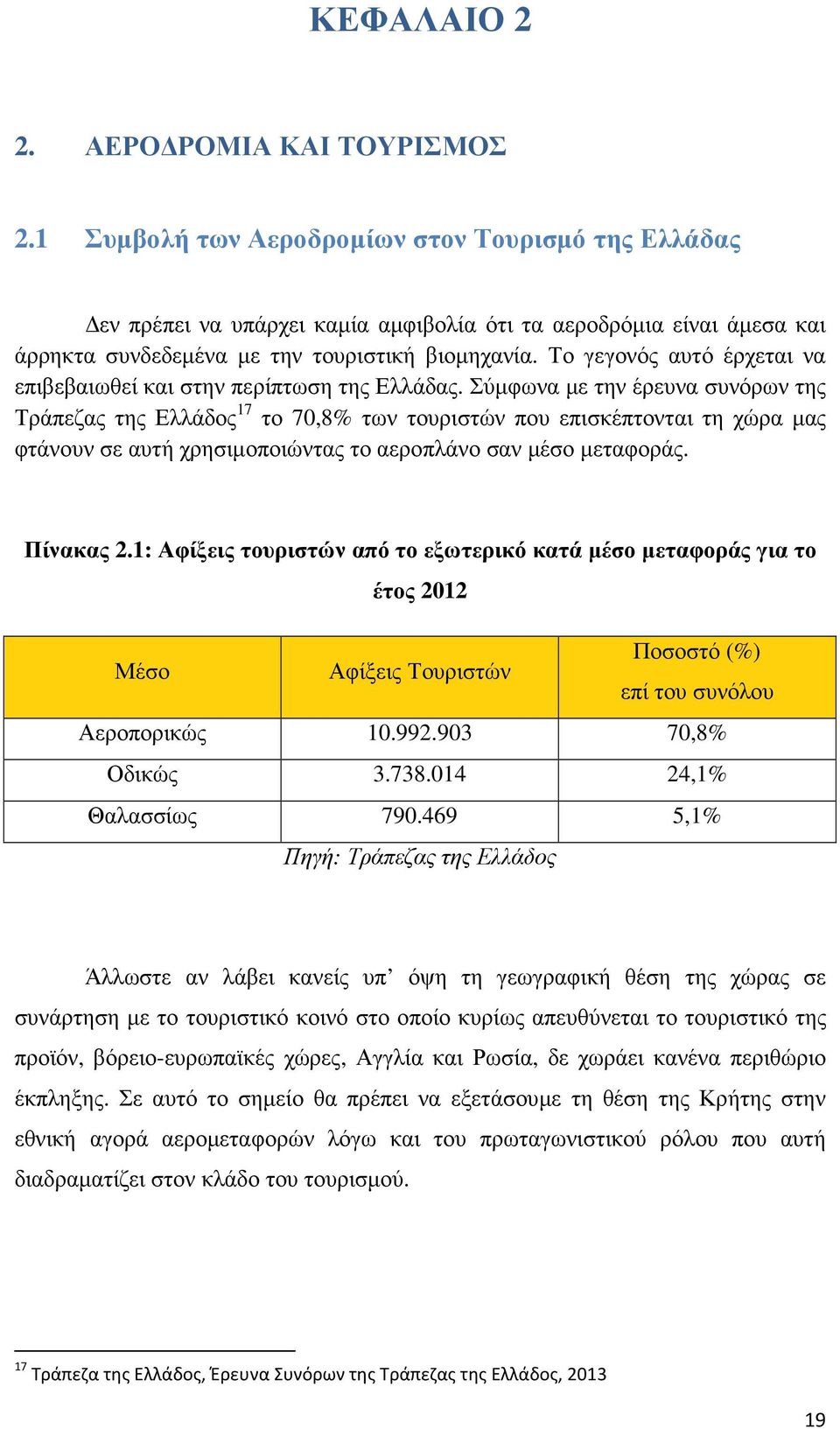 Το γεγονός αυτό έρχεται να επιβεβαιωθεί και στην περίπτωση της Ελλάδας.