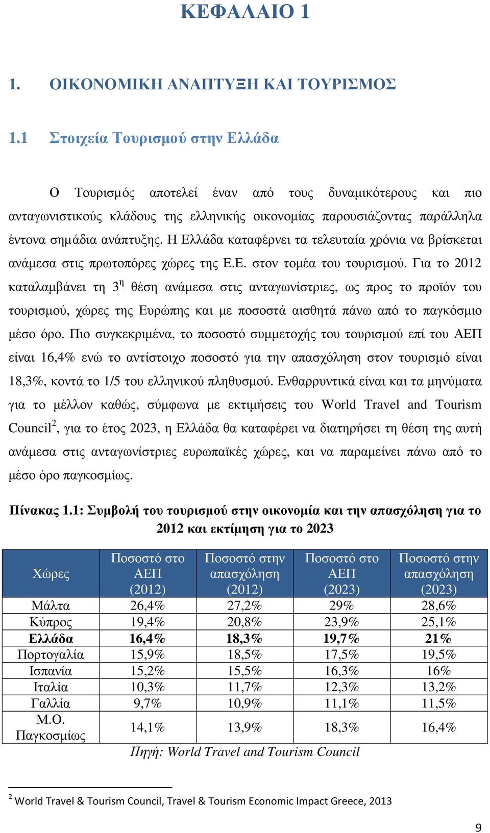 Η Ελλάδα καταφέρνει τα τελευταία χρόνια να βρίσκεται ανάµεσα στις πρωτοπόρες χώρες της Ε.Ε. στον τοµέα του τουρισµού.