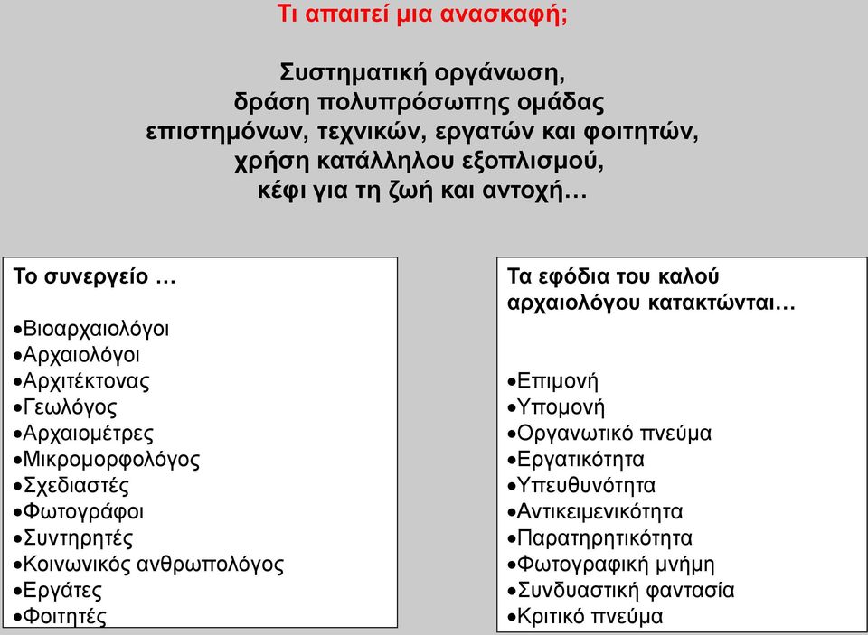 Μικρομορφολόγος Σχεδιαστές Φωτογράφοι Συντηρητές Κοινωνικός ανθρωπολόγος Εργάτες Φοιτητές Τα εφόδια του καλού αρχαιολόγου