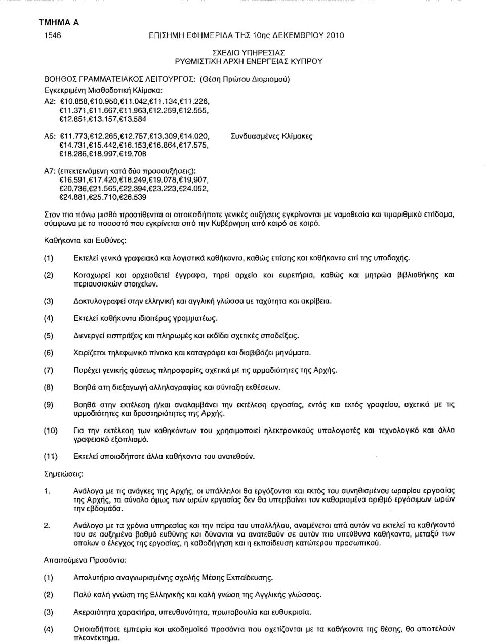 864, 17.575, 18.286,618.997,619.708 Α7: (επεκτεινόμενη κατά δύο προσαυξήσεις): 16.591, 17.420, 18.249, 19.078, 19,907, 20.736, 21.565, 22.394, 23.223, 24.052, 24.881, 25.710, 26.