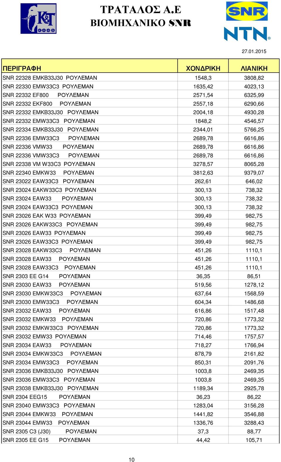 VMW33C3 ΡΟΥΛΕΜΑΝ 2689,78 6616,86 SNR 22338 VM W33C3 ΡΟΥΛΕΜΑΝ 3278,57 8065,28 SNR 22340 EMKW33 ΡΟΥΛΕΜΑN 3812,63 9379,07 SNR 23022 EAW33C3 ΡΟΥΛΕΜΑΝ 262,61 646,02 SNR 23024 EAKW33C3 ΡΟΥΛΕΜΑΝ 300,13