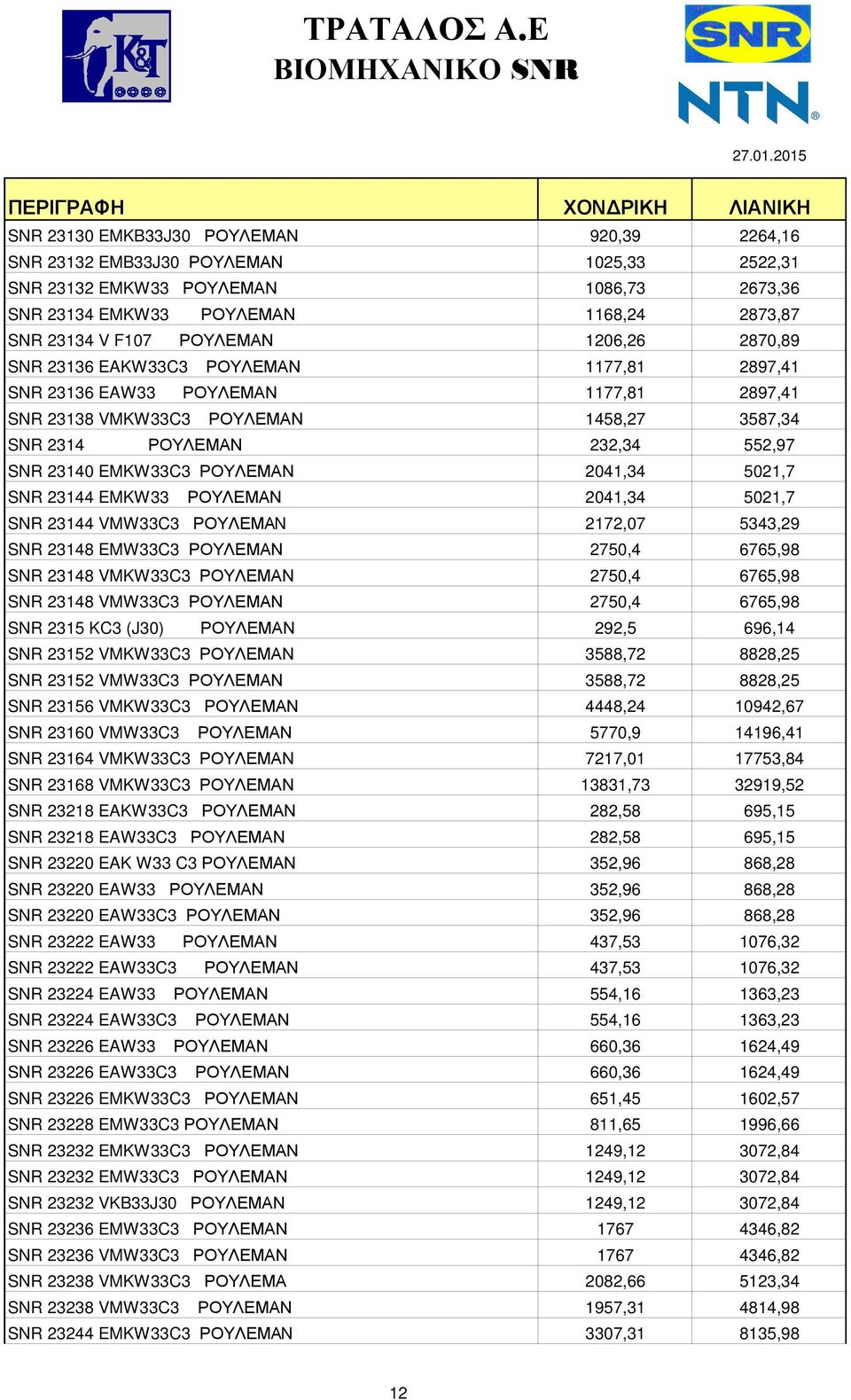 ΡΟΥΛΕΜΑΝ 2041,34 5021,7 SNR 23144 EMKW33 ΡΟΥΛΕΜΑΝ 2041,34 5021,7 SNR 23144 VMW33C3 ΡΟΥΛΕΜΑN 2172,07 5343,29 SNR 23148 EMW33C3 ΡΟΥΛΕΜΑΝ 2750,4 6765,98 SNR 23148 VMKW33C3 ΡΟΥΛΕΜΑΝ 2750,4 6765,98 SNR