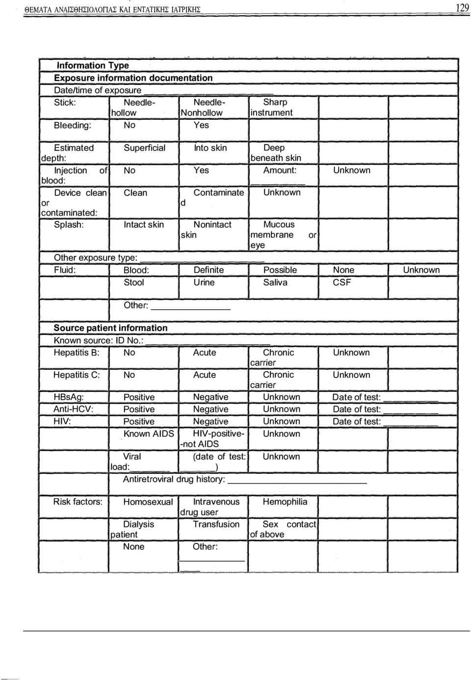 skin Other exposure tyρe: Fluid: Blood: Definite Stool Urine Deep beneath skin Amount: Unknown Mucous membrane eye Possible Saliva or Unknown None CSF Unknown Other: Source patient inf()rmation Known