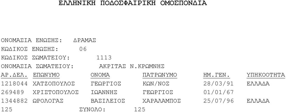 ΚΡΩΜΝΗΣ 1218044 269489 1344882