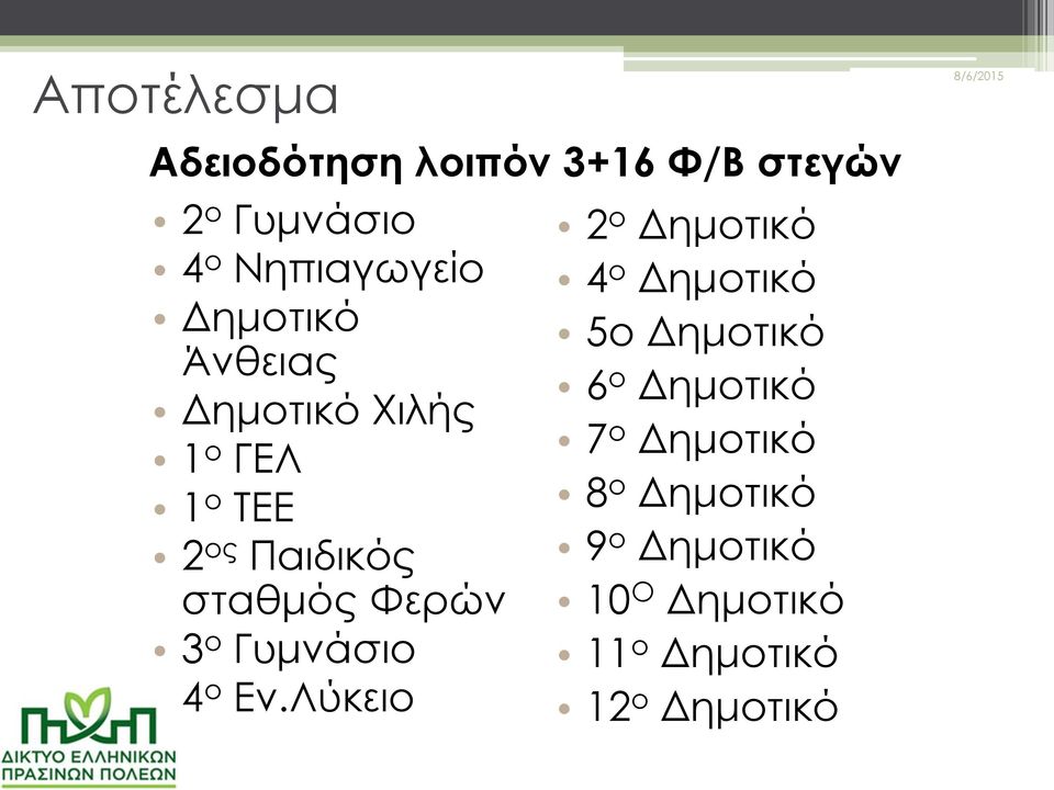 ο Γυμνάσιο 4 ο Εν.