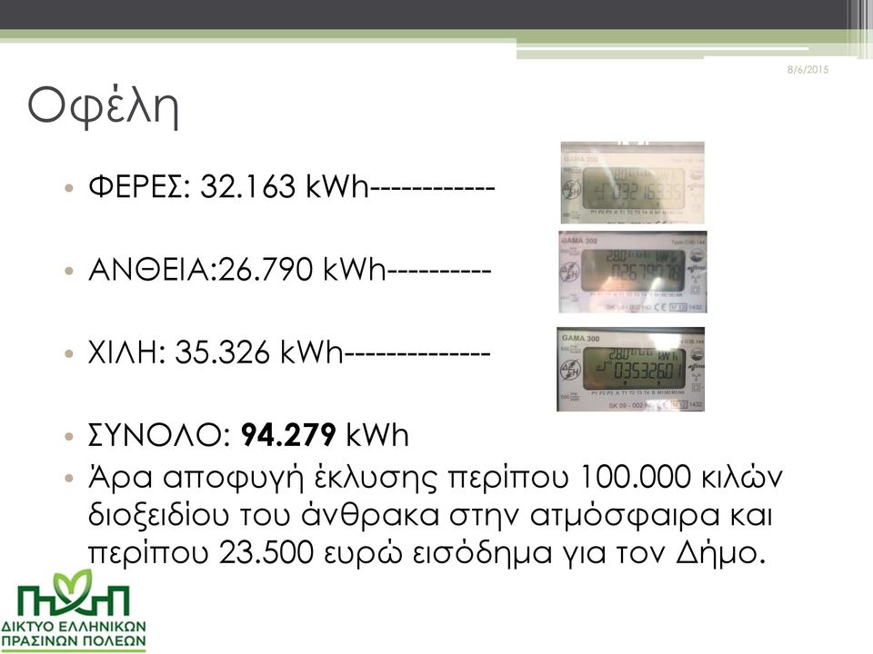 279 kwh Άρα αποφυγή έκλυσης περίπου 100.