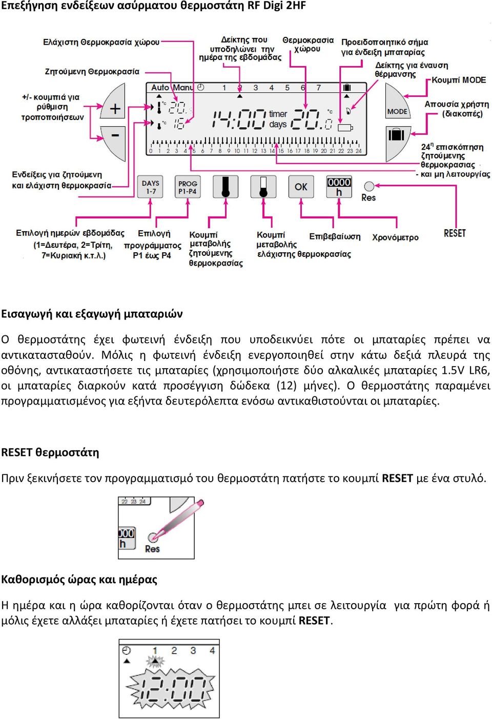 5V LR6, οι μπαταρίες διαρκούν κατά προσέγγιση δώδεκα (12) μήνες). Ο θερμοστάτης παραμένει προγραμματισμένος για εξήντα δευτερόλεπτα ενόσω αντικαθιστούνται οι μπαταρίες.