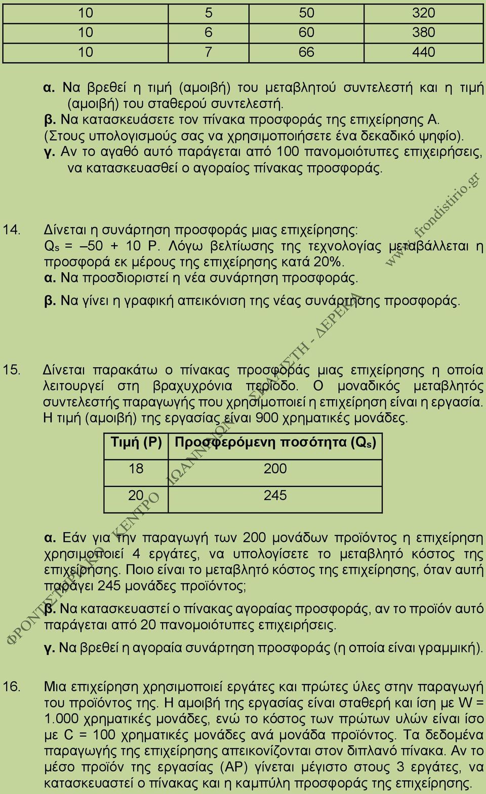 Δίνεται η συνάρτηση προσφοράς μιας επιχείρησης: Qs = 50 + 10 P. Λόγω βελτίωσης της τεχνολογίας μεταβάλλεται η προσφορά εκ μέρους της επιχείρησης κατά 20%. α.