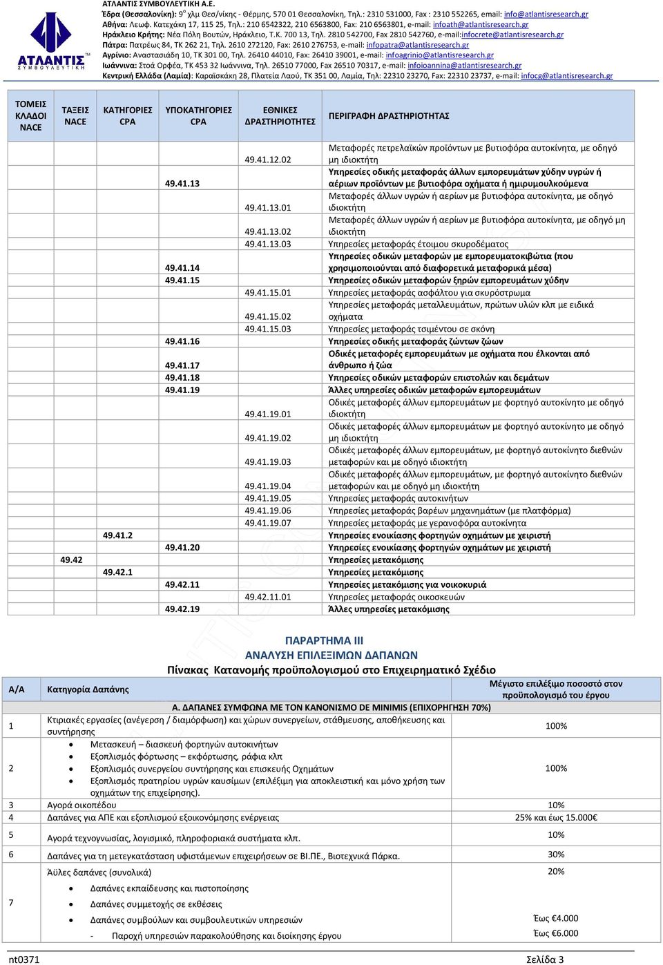 13 αέριων προϊόντων με βυτιοφόρα οχήματα ή ημιρυμουλκούμενα Μεταφορές άλλων υγρών ή αερίων με βυτιοφόρα αυτοκίνητα, με οδηγό 49.41.13.01 ιδιοκτήτη Μεταφορές άλλων υγρών ή αερίων με βυτιοφόρα αυτοκίνητα, με οδηγό μη 49.