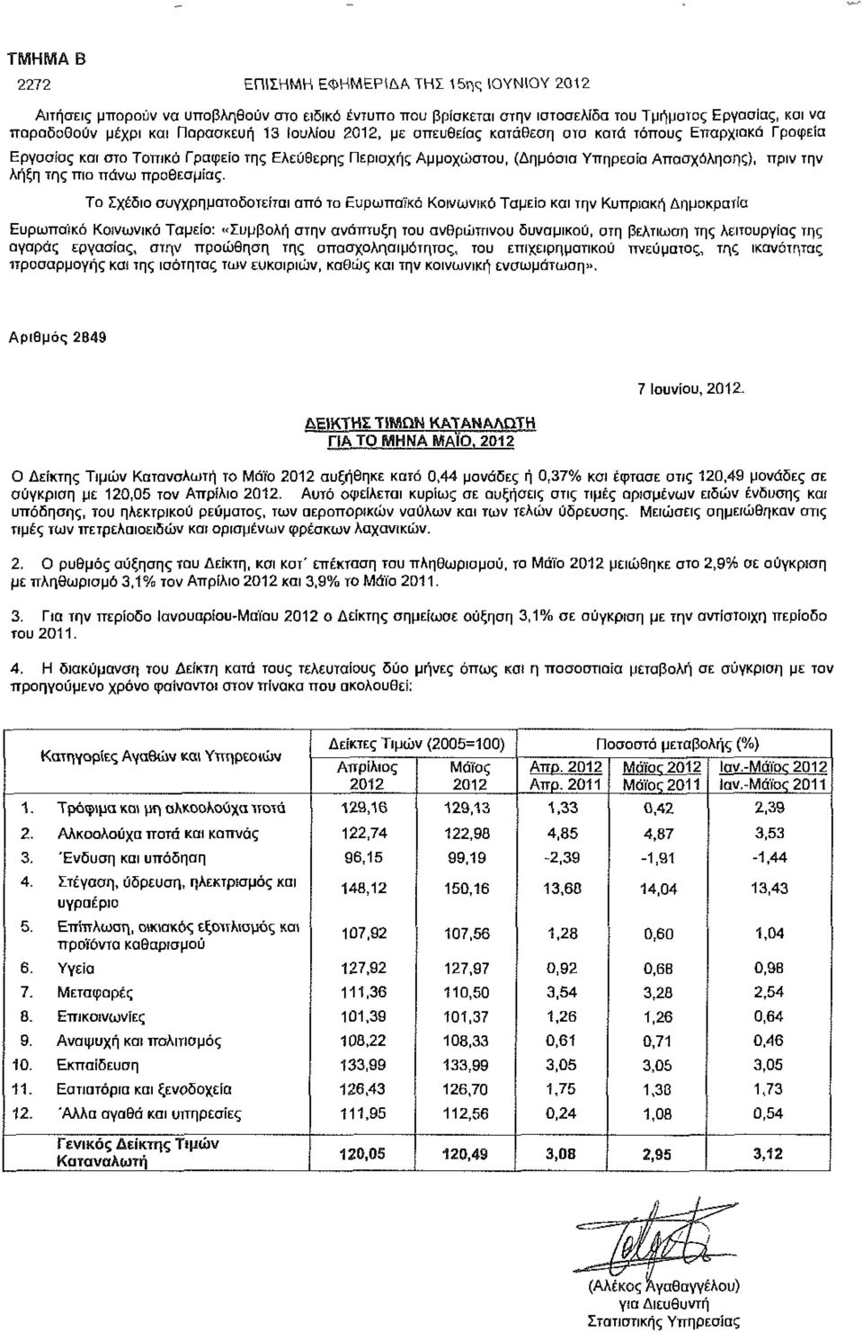 Το Σχέδιο συγχρηματοδοτείται από το Ευρωπαϊκό Κοινωνικό Ταμείο την Κυπριακή Δημοκρατία Ευρωπαϊκό Κοινωνικό Ταμείο: «Συμβολή στην ανάπτυξη του ανθρώπινου δυναμικού, στη βελτίωση της λειτουργίας της