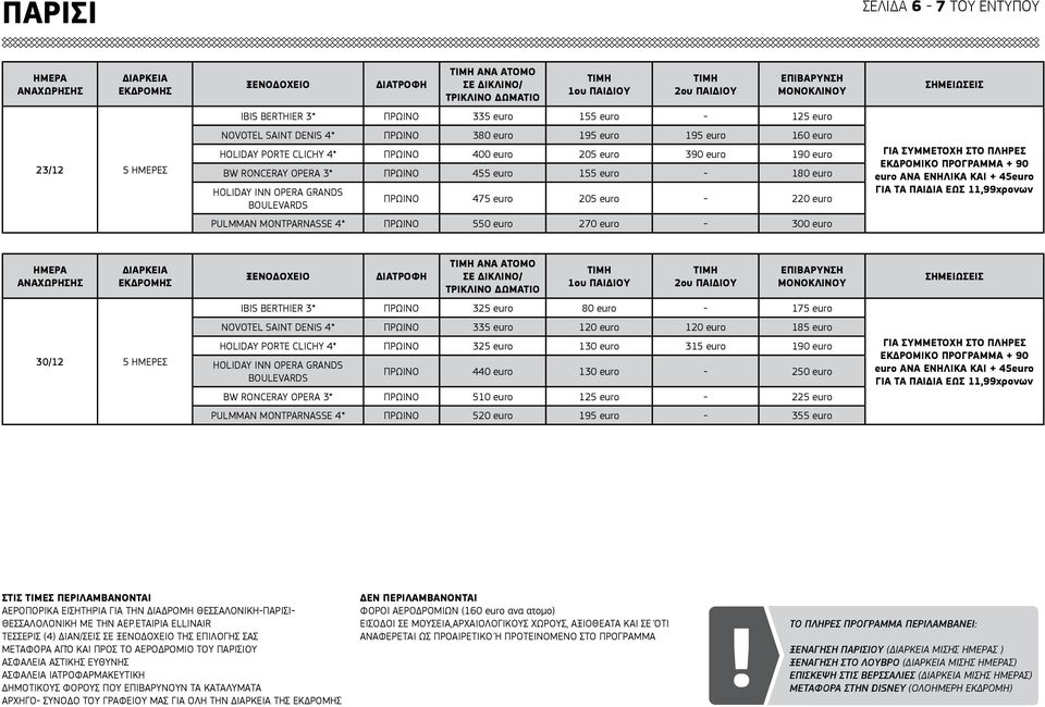 ΠΡΩΙΝΟ 550 euro 270 euro - 300 euro ΕΚΔΡΟΜΙΚΟ ΠΡΟΓΡΑΜΜΑ + 90 euro ΑΝΑ ΕΝΗΛΙΚΑ ΚΑΙ + 45euro 30/12 5 ΗΜΕΡΕΣ ΑΝΑ ΑΤΟΜΟ IBIS BERTHIER 3* ΠΡΩΙΝΟ 325 euro 80 euro - 175 euro NOVOTEL SAINT DENIS 4* ΠΡΩΙΝΟ