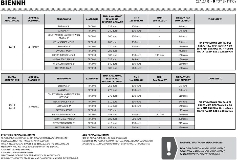 130 euro 130 euro 130 euro HILTON STAD PARK 5* ΠΡΩΙΝΟ 325 euro 245 euro - 150 euro INTERCONTINENTAL 5* ΠΡΩΙΝΟ 340 euro 130 euro - 160 euro HILTON PLAZA 5* ΠΡΩΙΝΟ 380 euro 260 euro - 190 euro
