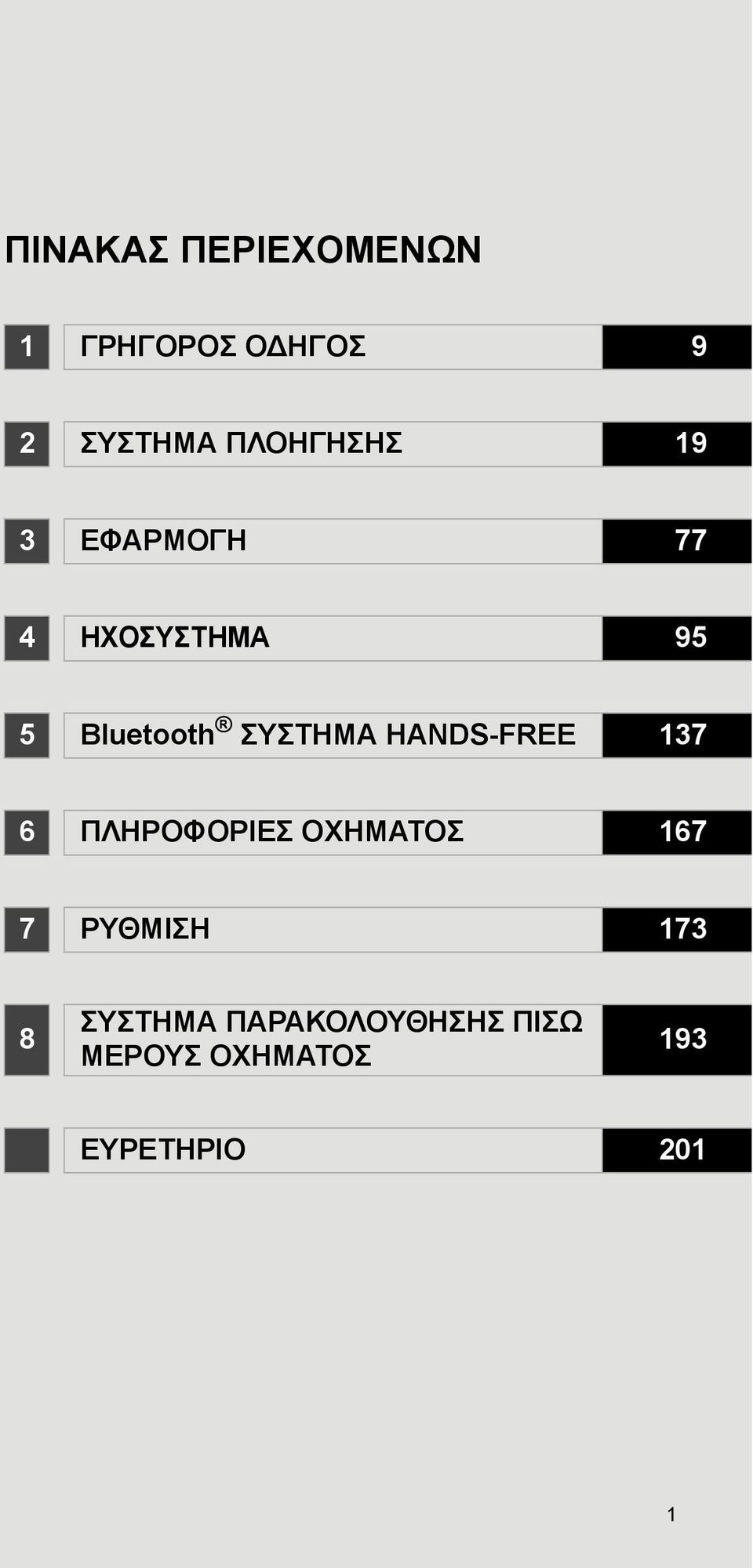 ΣΥΣΤΗΜΑ HANDS-FREE 137 6 ΠΛΗΡΟΦΟΡΙΕΣ ΟΧΗΜΑΤΟΣ 167 7