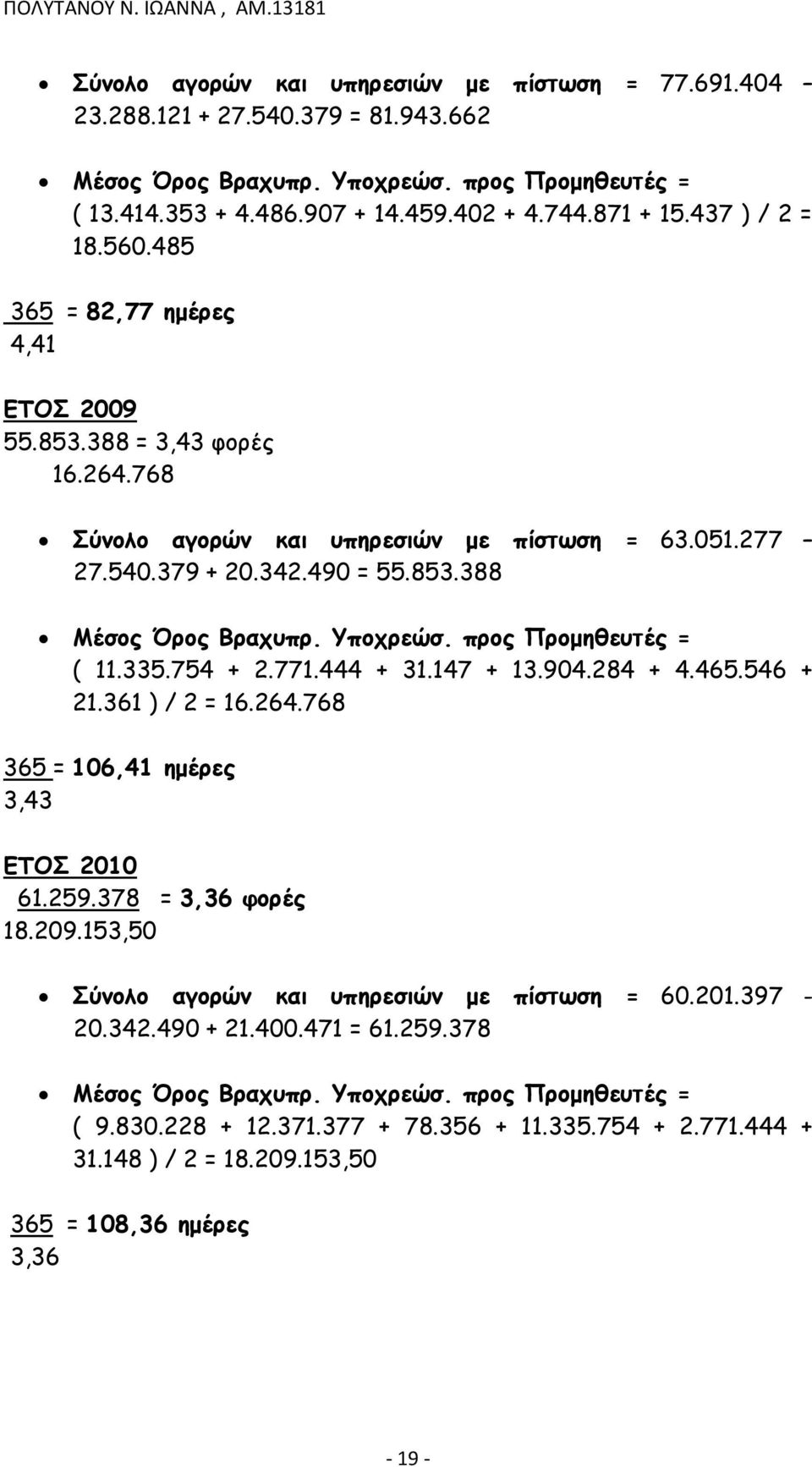 Υποχρεώσ. προς Προμηθευτές = ( 11.335.754 + 2.771.444 + 31.147 + 13.904.284 + 4.465.546 + 21.361 ) / 2 = 16.264.768 365 = 106,41 ημέρες 3,43 ΕΤΟΣ 2010 61.259.378 = 3,36 φορές 18.209.